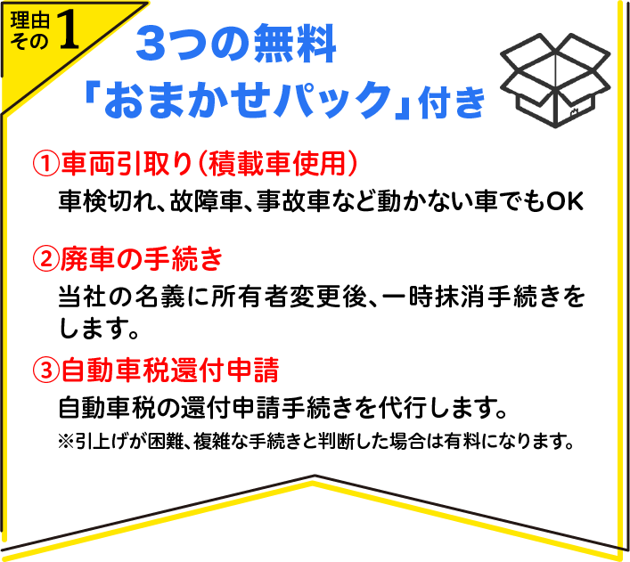 3つの無料　「おまかせパック」付き