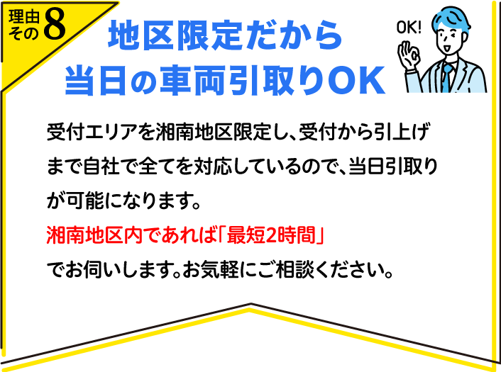 地区限定だから　当日の車両引取りOK